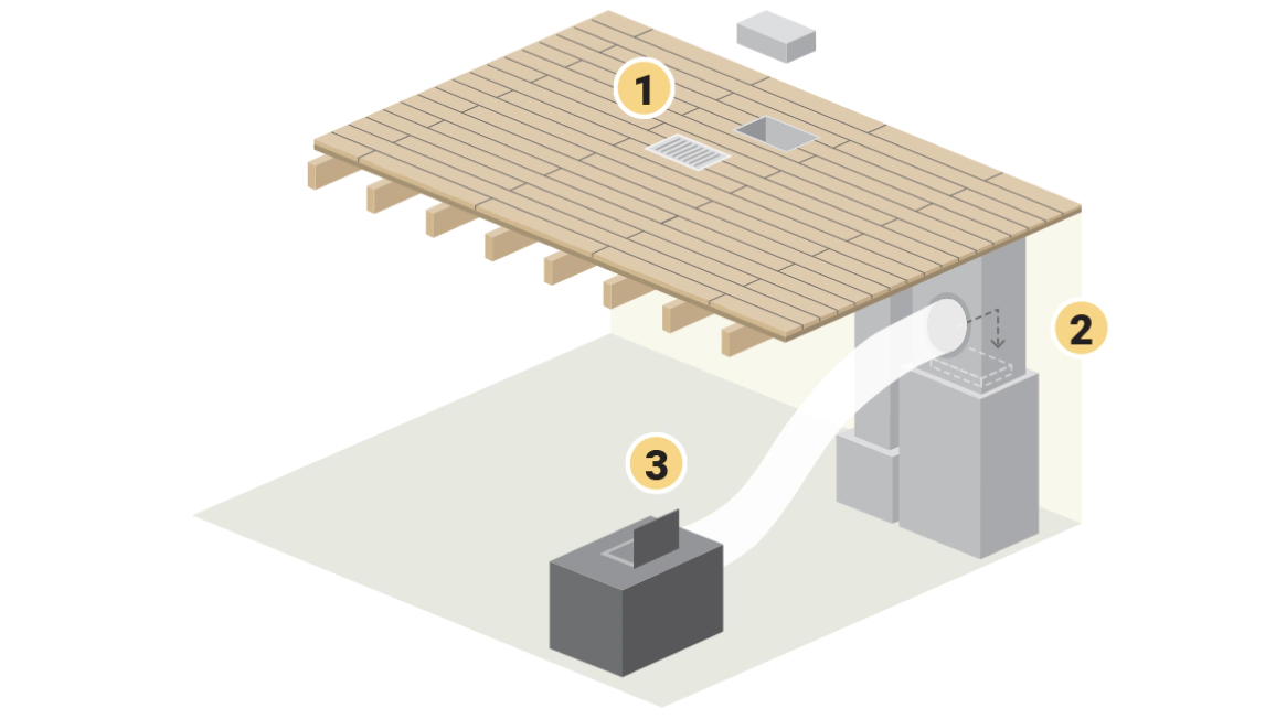 Aeroseal Duct Sealing (3)