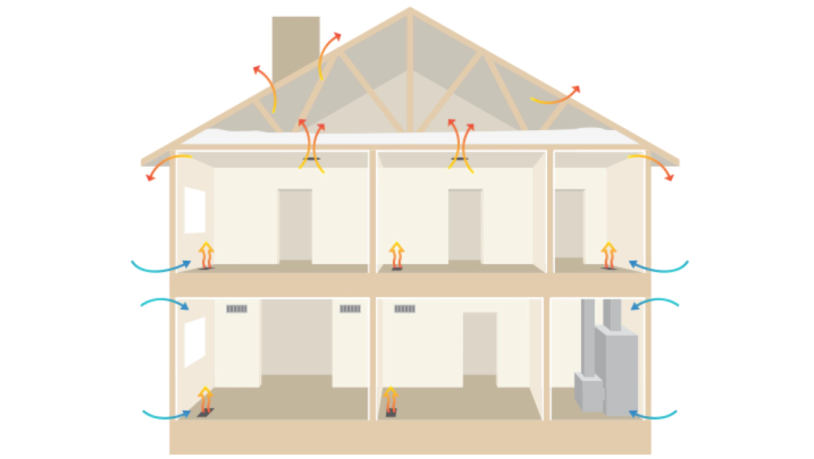 Aeroseal Duct Sealing (6)