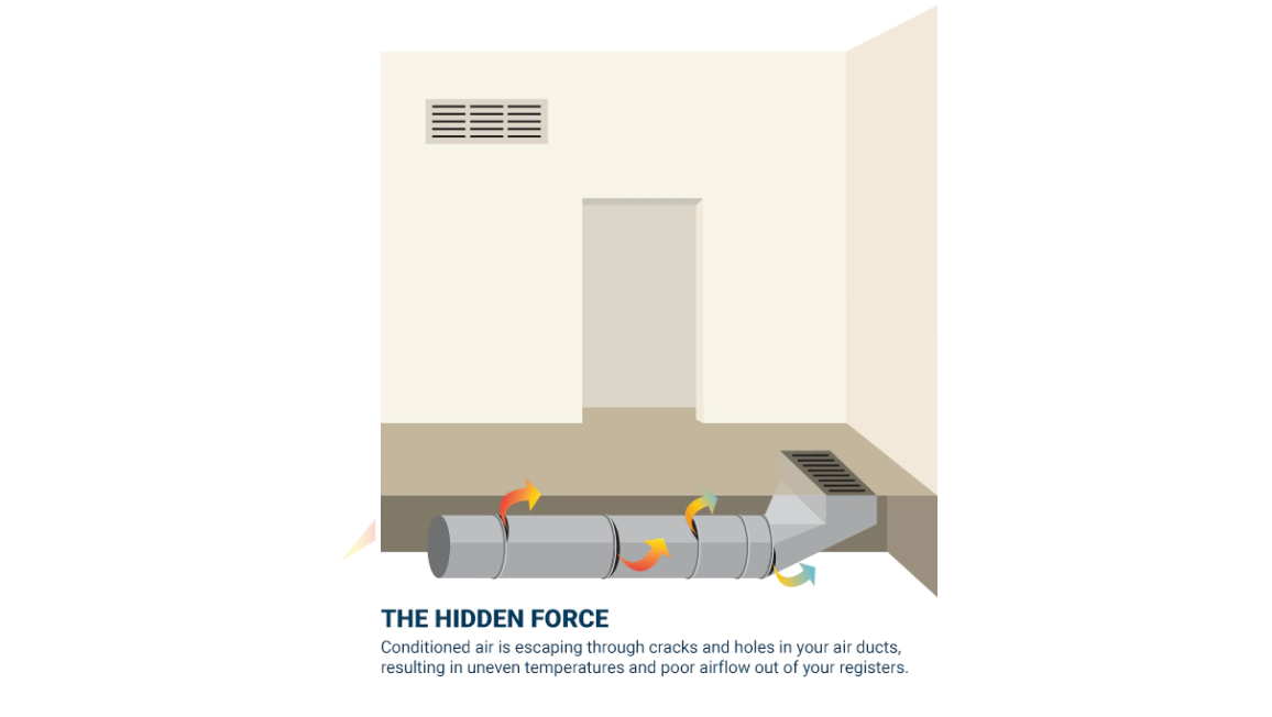 Aeroseal Duct Sealing (7)